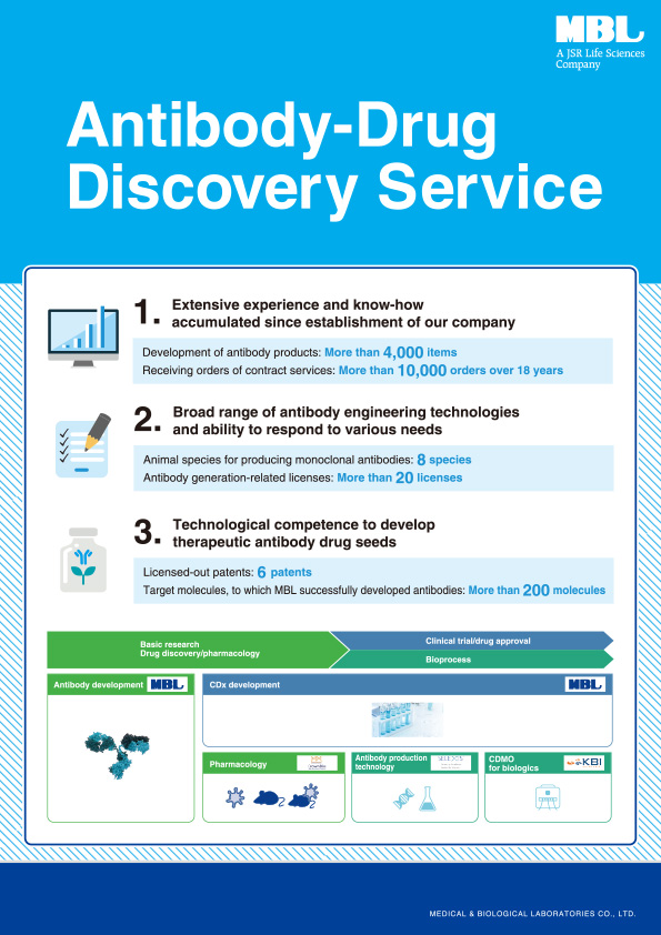 Antibody-Drug Discovery Service