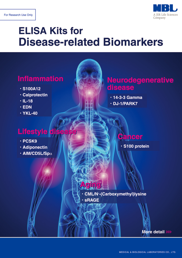 ELISA Kits for Disease-related Biomarkers